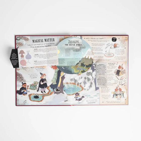 The Wizard’s Guide to Magical Experiments